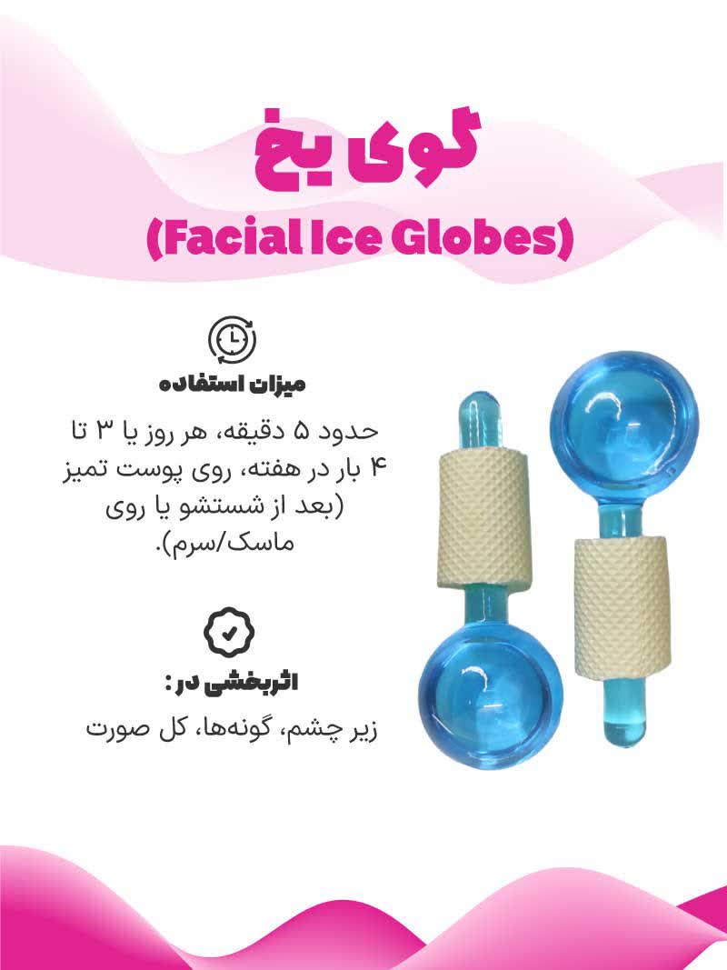 تصویرگوی یخ (Facial Ice Globes) و میزان استفاده و نواحی اثربخشی