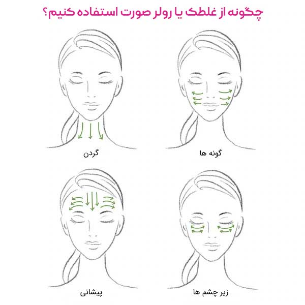 روش استفاده از رولر صورت یا غلطک صورت