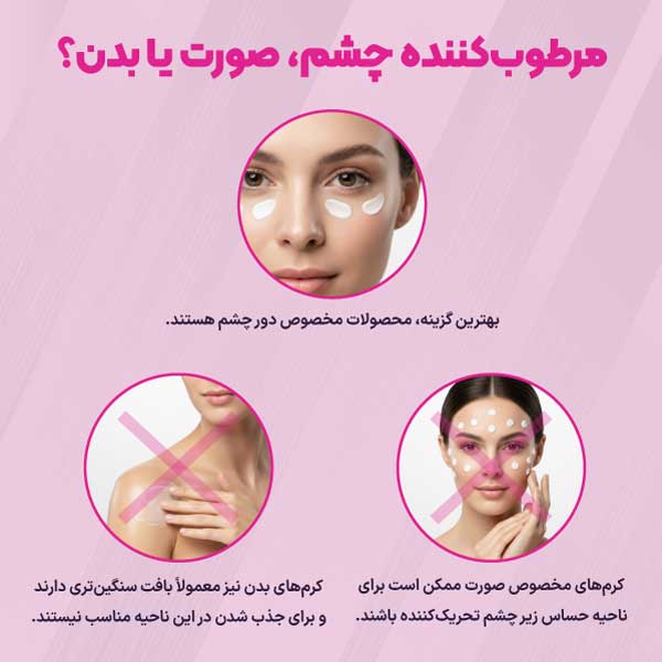 برای دور چشم از چه سرم یا مرطوب کننده ای استفاده کنیم