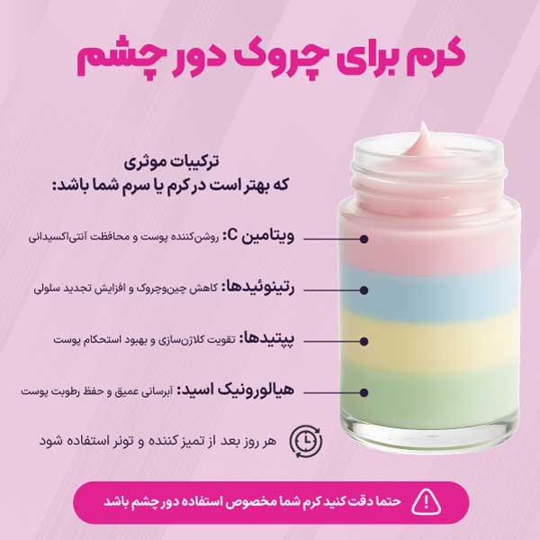 انواع ترکیبات مفید برای کرم های دور چشم