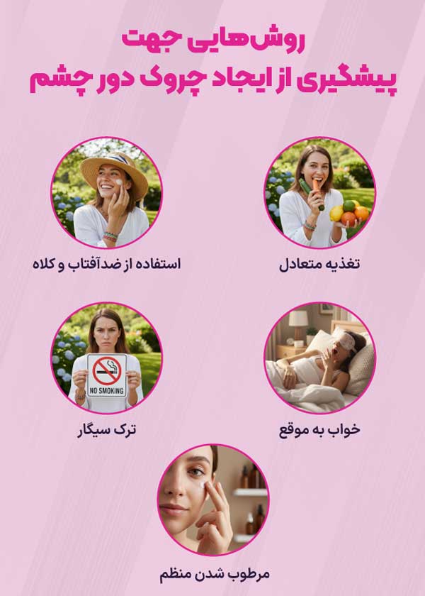 روش های پیشگیری از ایجاد چروک دور چشم