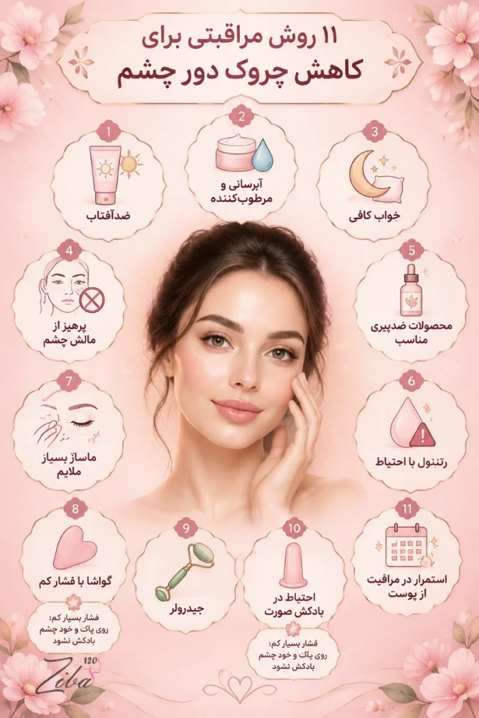 روشهای مراقبتی برای کاهش چروک دور چشم